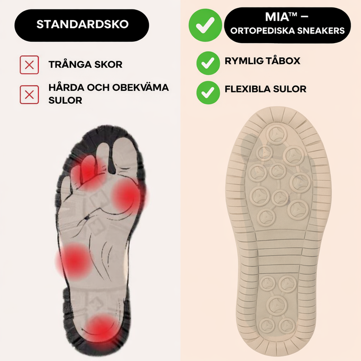Mia™ | Ortopedické sneakers pro bezbolestné pohodlí